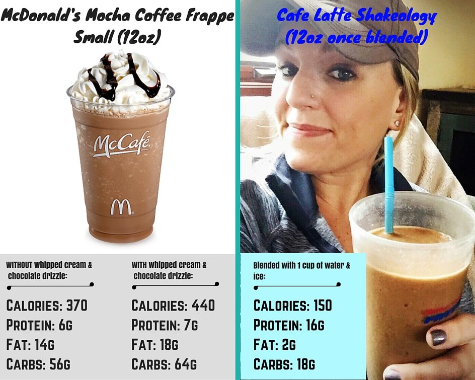Mcdonalds - Mocha Latte W/Non Fat Milk