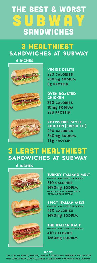 Find Subway Spicy Italian  Calories & Nutrition Facts - MySubwayInfo
